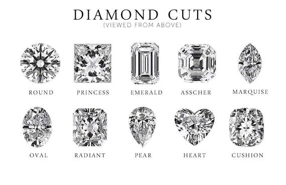 Diamond Cut Shapes Chart